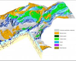 Diagrama hidrogeológico