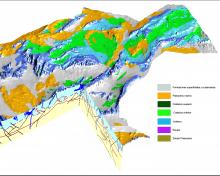 Diagrama hidrogeológico